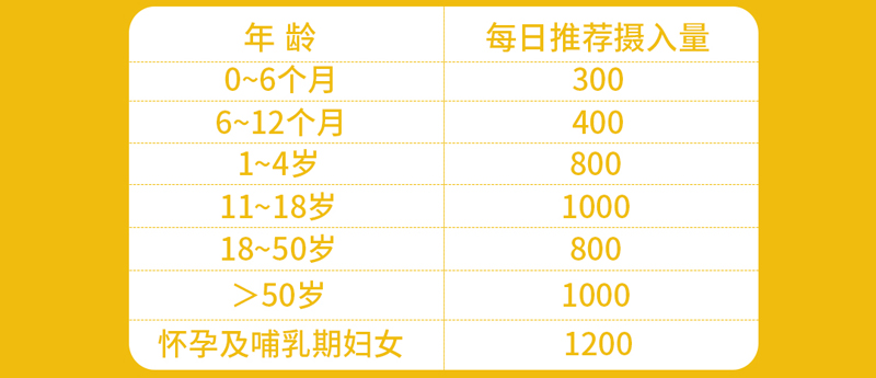 钙立速儿童纳米螯合钙